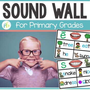 Preview of Science of Reading Aligned Sound Wall Poster Cards with Mouth Pictures
