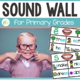 Science of Reading Aligned Sound Wall Poster Cards with Mo