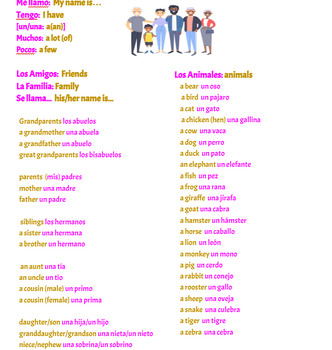 Preview of Printable Spanish Family & Animals Thematic Unit Vocabulary List