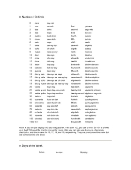 printable spanish grammar and vocabulary reference by world language