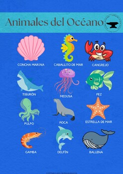 Preview of Printable Spanish Posters {Bundle}