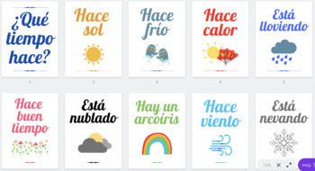 Preview of Printable Spanish Posters: Weather Vocabulary ~ Set of 10