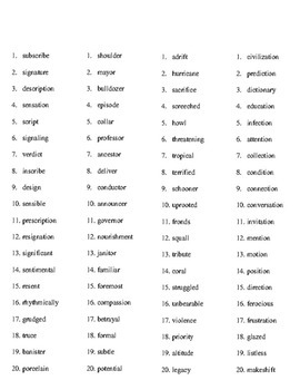 12th Grade Spelling Word List  Hard spelling words, Spelling words, 12th  grade spelling words