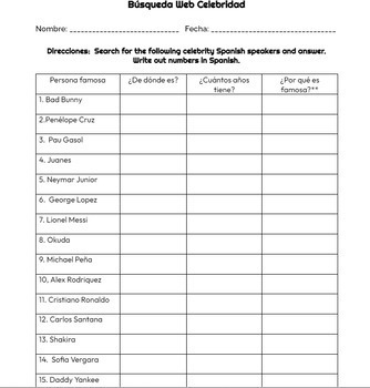 Preview of Printable Sub Day Spanish Class Pop Culture WebQuest Worksheet