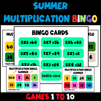 Preview of Printable Summer Multiplication Bingo Game 1 To 10