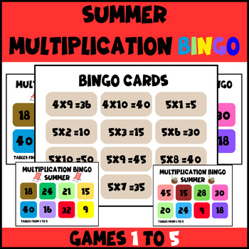 Preview of Printable Summer Multiplication Bingo Game