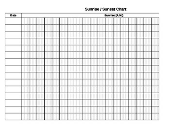 Preview of Printable Sunrise Sunset Chart