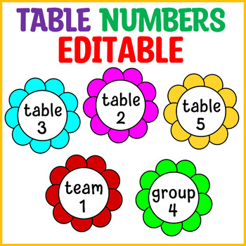 Preview of Printable Table Numbers 1 to 10,Editable Classroom Table, Team, Group Numbers