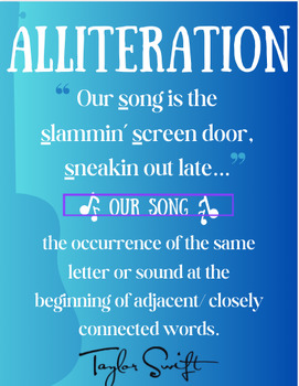 Preview of Printable Taylor Swift Literary Posters (Debut Album)