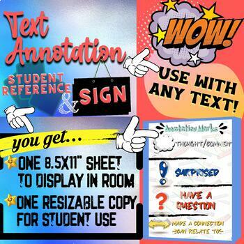 Printable Text Annotation Classroom Sign and Student Resource • Google ...