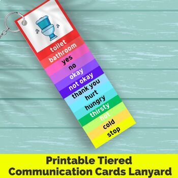 Preview of Printable Tiered Communication Cards Lanyard  for Non-Verbal, Selective Mutism