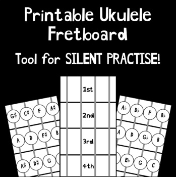 Preview of Printable Ukulele Fretboard