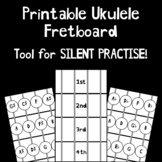 Printable Ukulele Fretboard