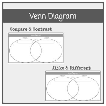 Preview of Printable Venn Diagram in Slides