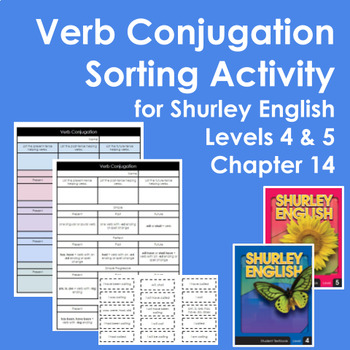 Playin' Around with Verb Tenses — Shurley English Blog