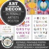 Printable Visual Art Poster: ABCs of Female Artists, Googl
