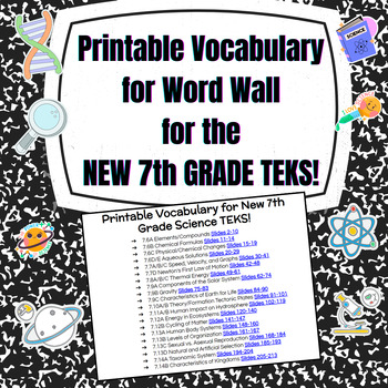 Preview of Printable Vocabulary Slide Deck for Word Walls with New 7th Grade Science  TEKS!