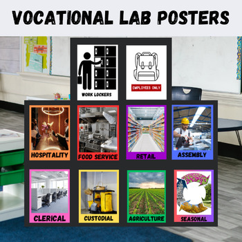 Preview of Printable Vocational Lab Centers Posters