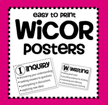 Preview of Printable WICOR Strategies Posters (AVID)