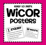 Printable WICOR Strategies Posters (AVID)