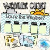 Printable Weather Chart & Worksheets | Teachers Pay Teachers