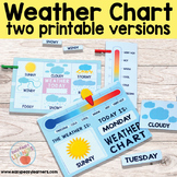 Printable Weather Chart (Two Versions)