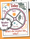 Weather Wheel Circle Time Chart