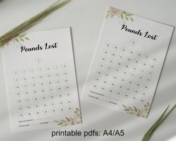 Weight Loss Tracker, Weight Loss Tracker Printable, Weight Loss Printable, Weight  Tracker, A5 Planner Inserts by Pica's Printables