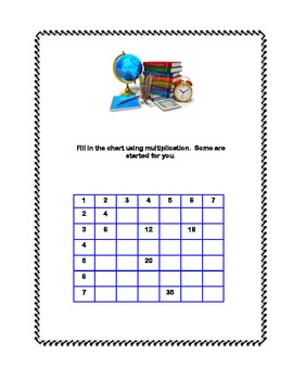 printable worksheets multiplication and division practice 1 10 tables