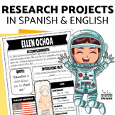 Spanish Class Printable and Digital Research Project Helpf