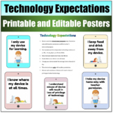 Printable and Editable Technology Expectations Posters