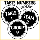 Printable black and white Spotty Table, Team and group Num