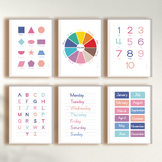 Printable educational posters, classroom decor, shapes, co