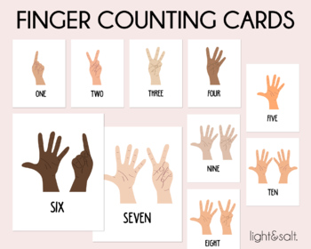 Preview of Printable finger counting flash cards, 1 to 10, Counting cards, Counting fingers