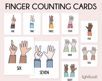 Preview of Printable finger counting flash cards, 1 to 10, Counting cards, Counting fingers