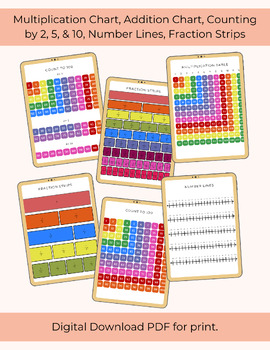 Preview of Printable multiplication chart, count to 100,number line, Color, School Art