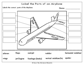 Airplane Parts Worksheets