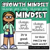 Printer Friendly Change Your Words, Change Your Mindset Posters