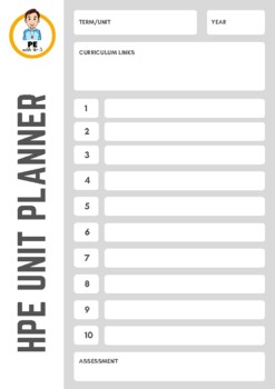 Preview of Printer-Friendly HPE Unit Planner Template