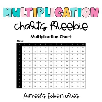 Preview of Multiplication Chart 1-12 FREEBIE | Classroom Decor | Math Review