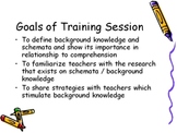 Prior Knowledge Professional Development Training Session 