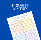 Priority Matrix