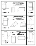 Prism and Cylinder Surface Area Foldable