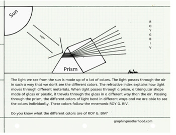 Preview of Prism coloring page