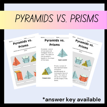 Preview of Prisms and Pyramids Digital Math Easel Worksheet for 6th Grade