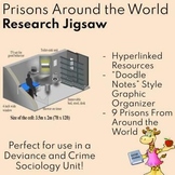 Prisons Around the World: Research Jigsaw (Sociology - Deviance)
