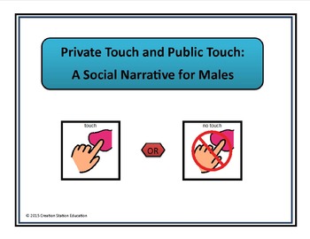 Preview of Social Narrative for Males about Masturbation (Appropriate/Inappropriate Touch)