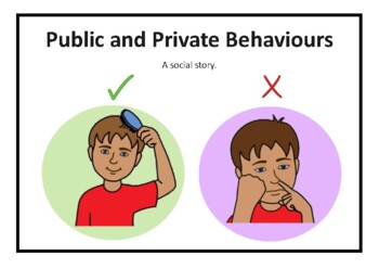 Preview of Public and Private Behaviours/Behaviors Social Story vs. Personal Safety