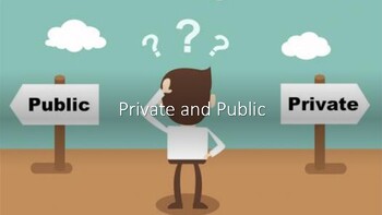 Preview of Private vs. Public Social Story