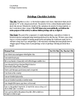 Preview of Privilege Checklist Activity.